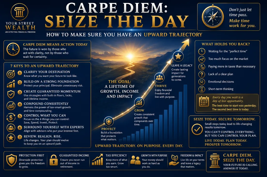 Carpe Diem