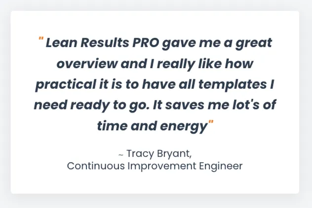 Lean Results PRO