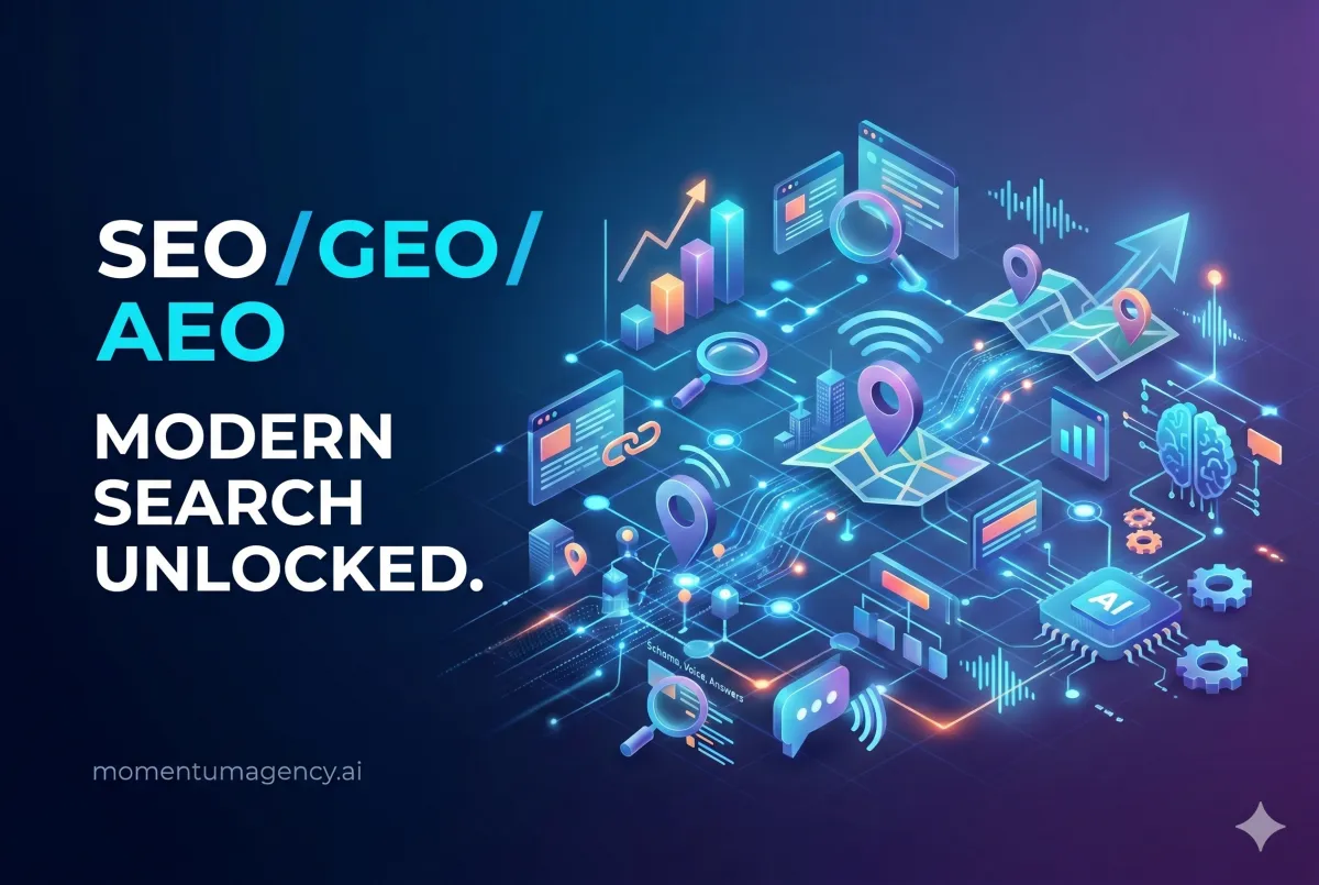 SEO, AEO, GEO: What Actually Changed in Search