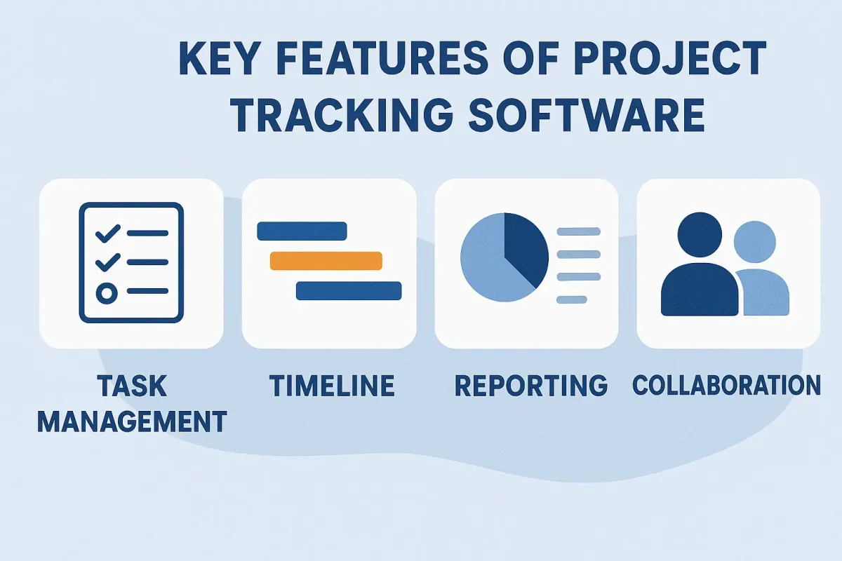 Project Tracking Software