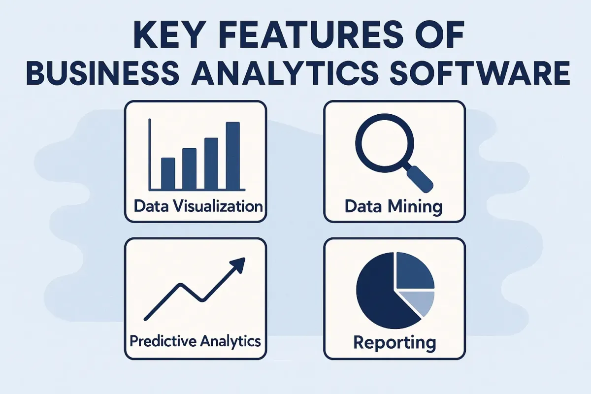 Business Analytics Software