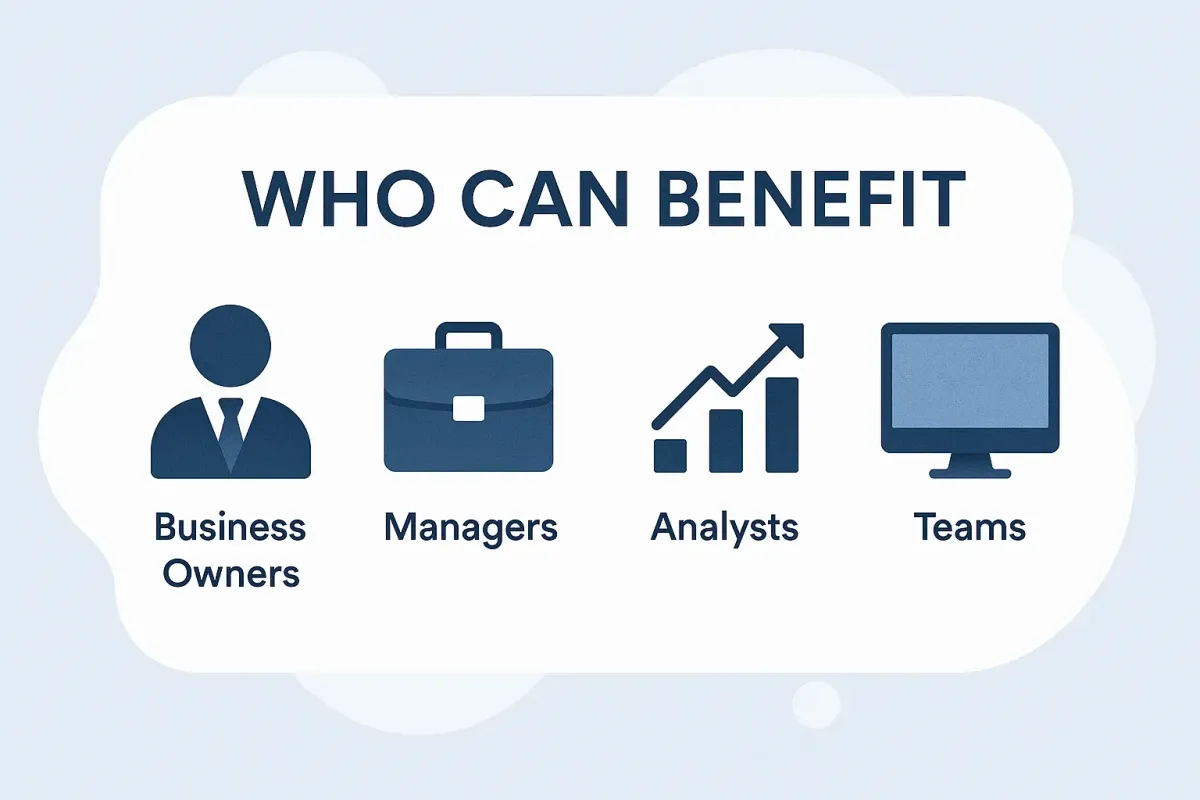 Benefits of reporting software