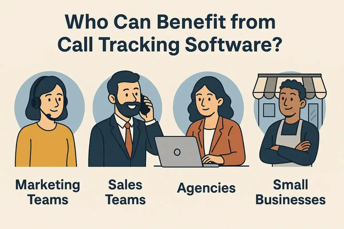 Benefits of Call Tracking Software