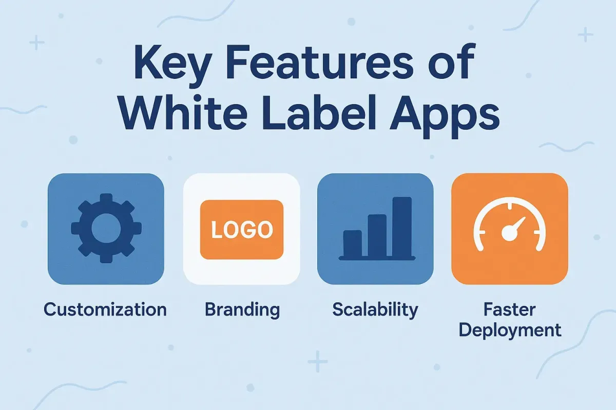 Key Features of White Label Apps