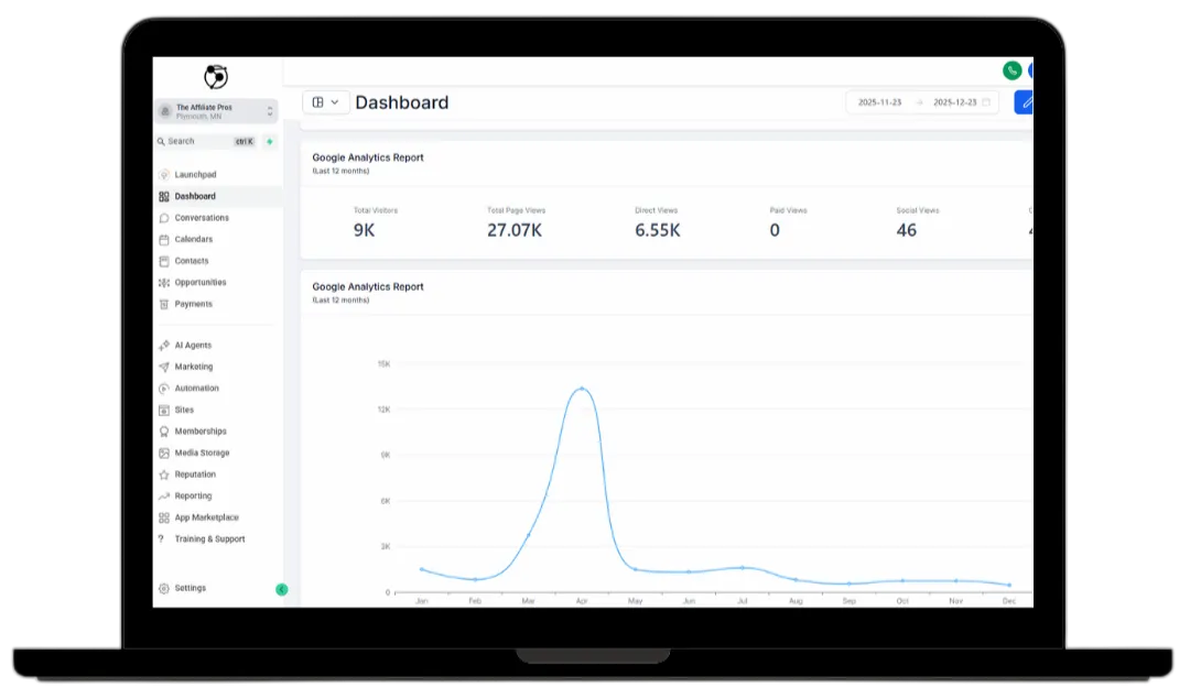 NationwideLeads - CRM software or small business