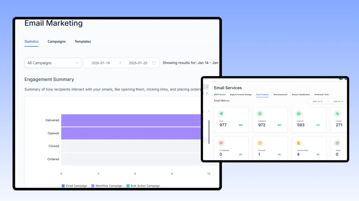 best email marketing software