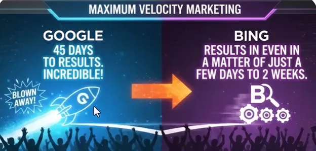 Google and Bing Results from The SBO Protocol for lawyers.