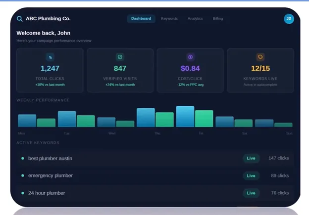 The SBO Protocol Personalized Private Dashboard