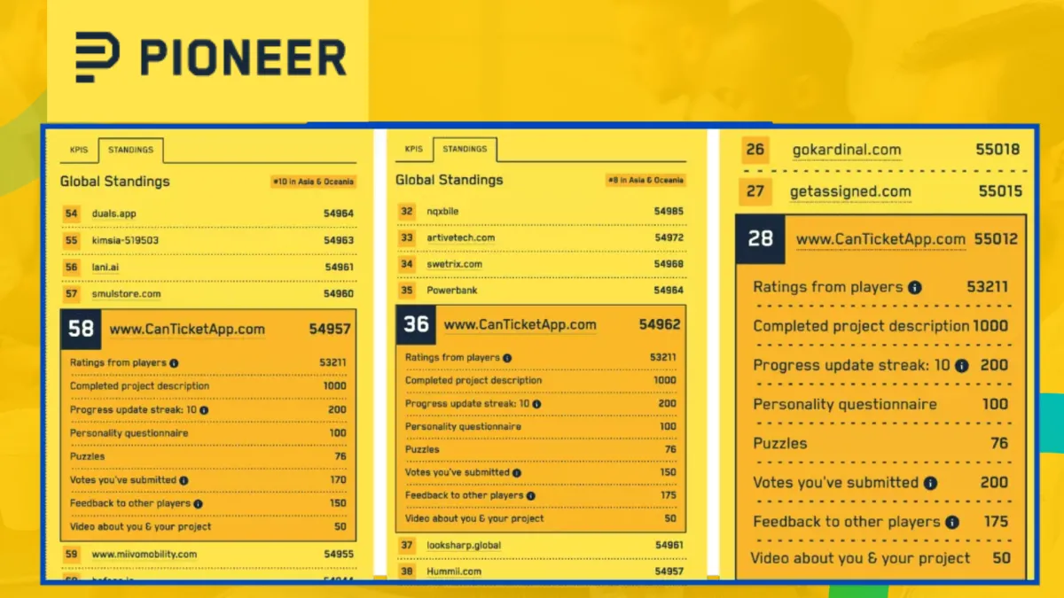CanTicket - Pioneer Competition