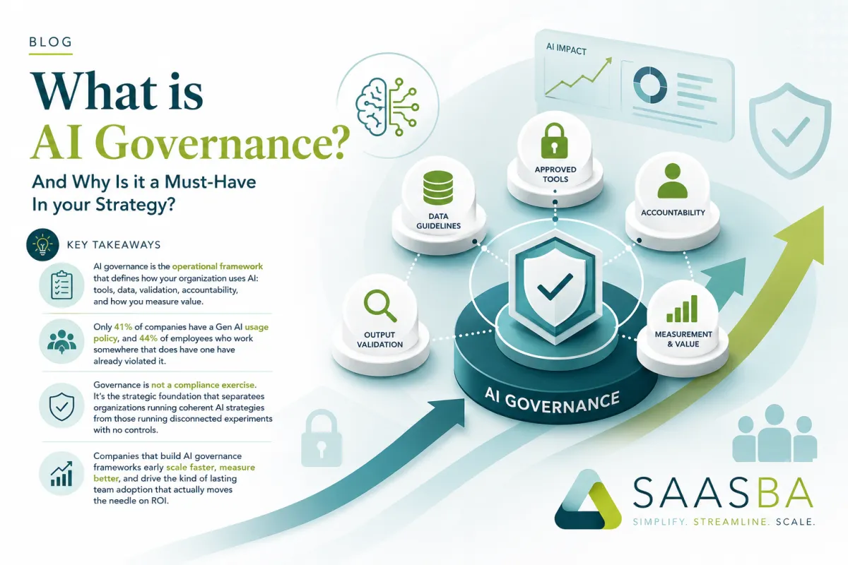 AI Governance