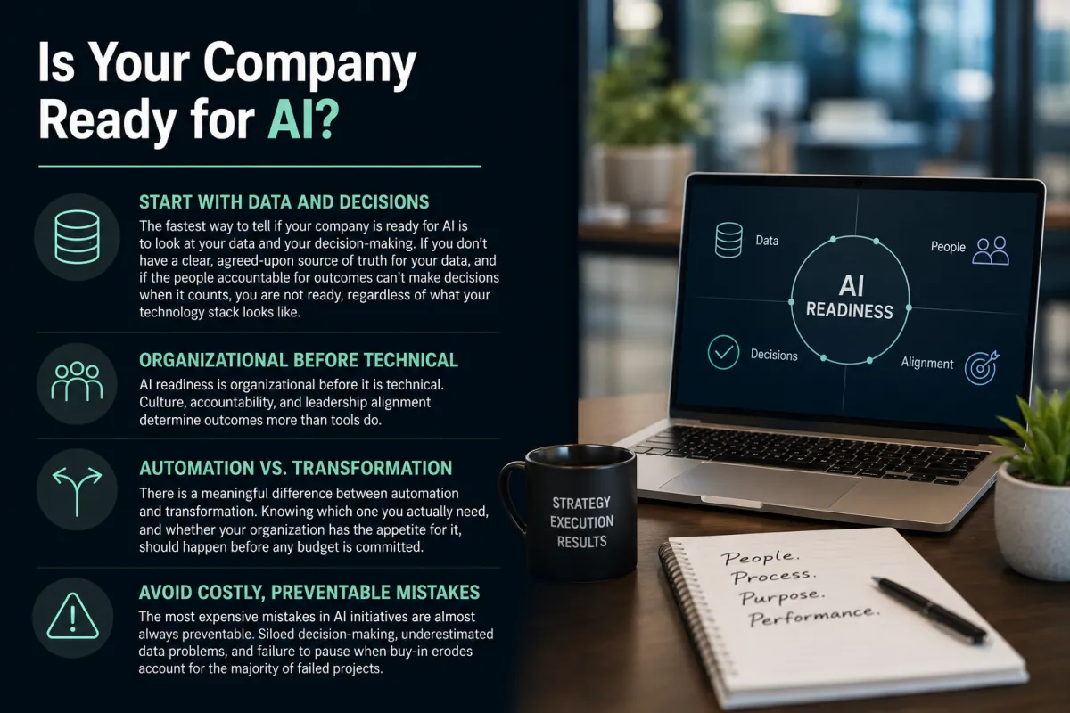 How To Tell if Your Company Is Ready for AI