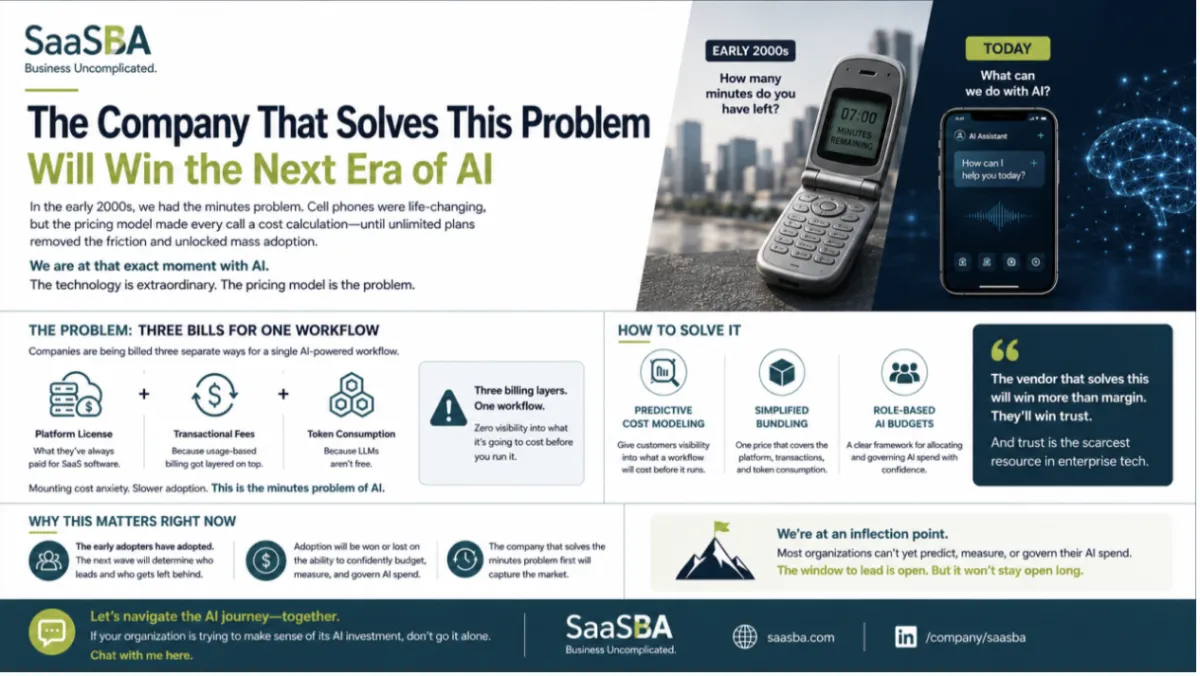 Solving the Problem 