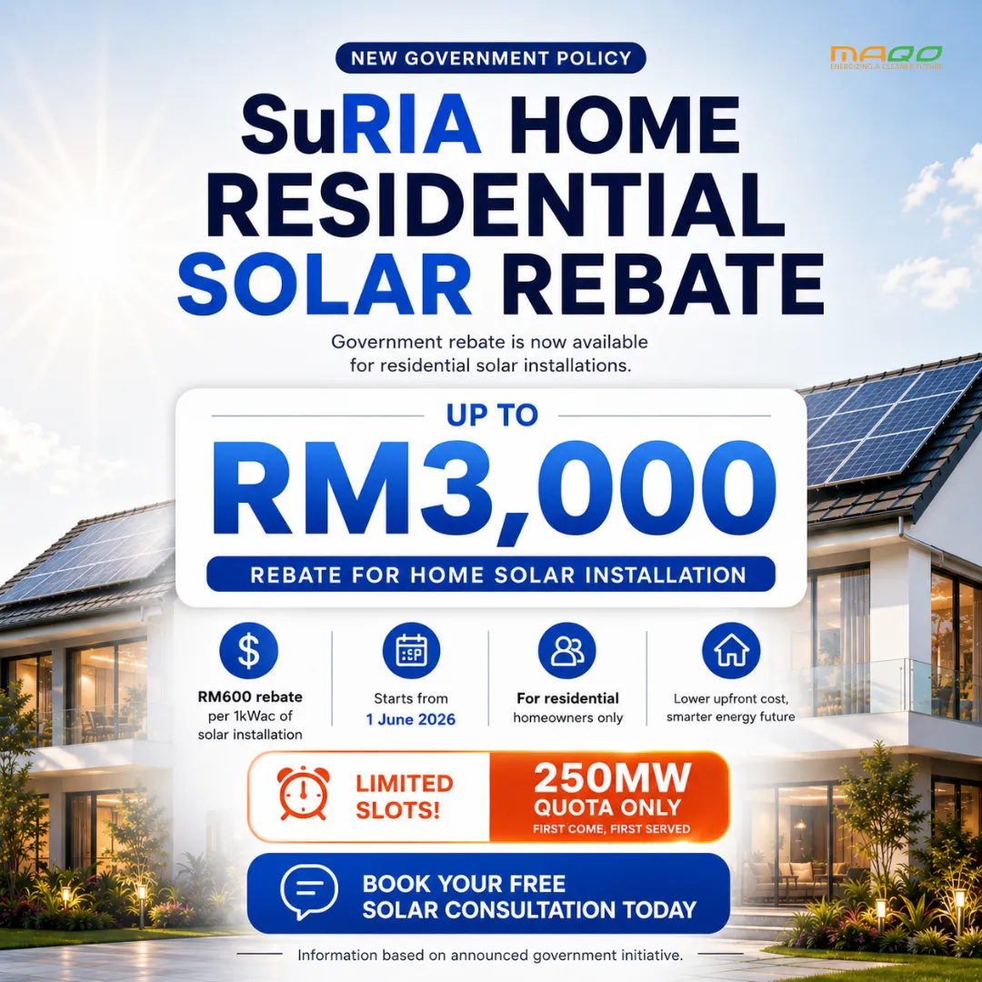 Program SuRIA Home