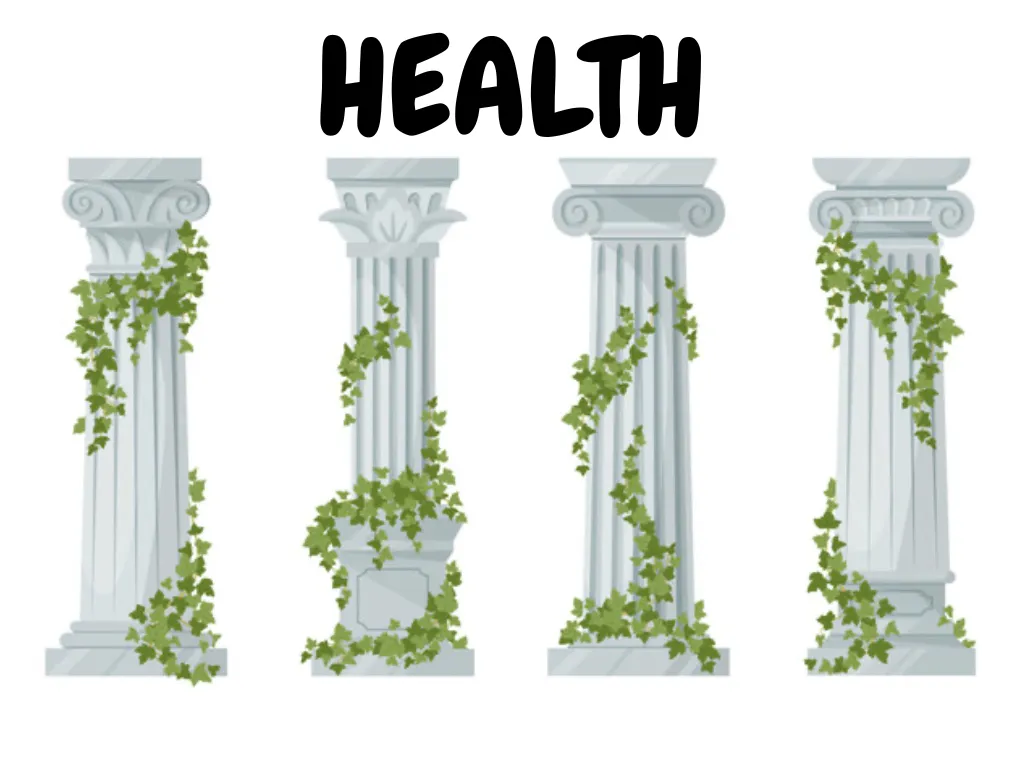 Health, Wellness, Pillars, Chiropractic