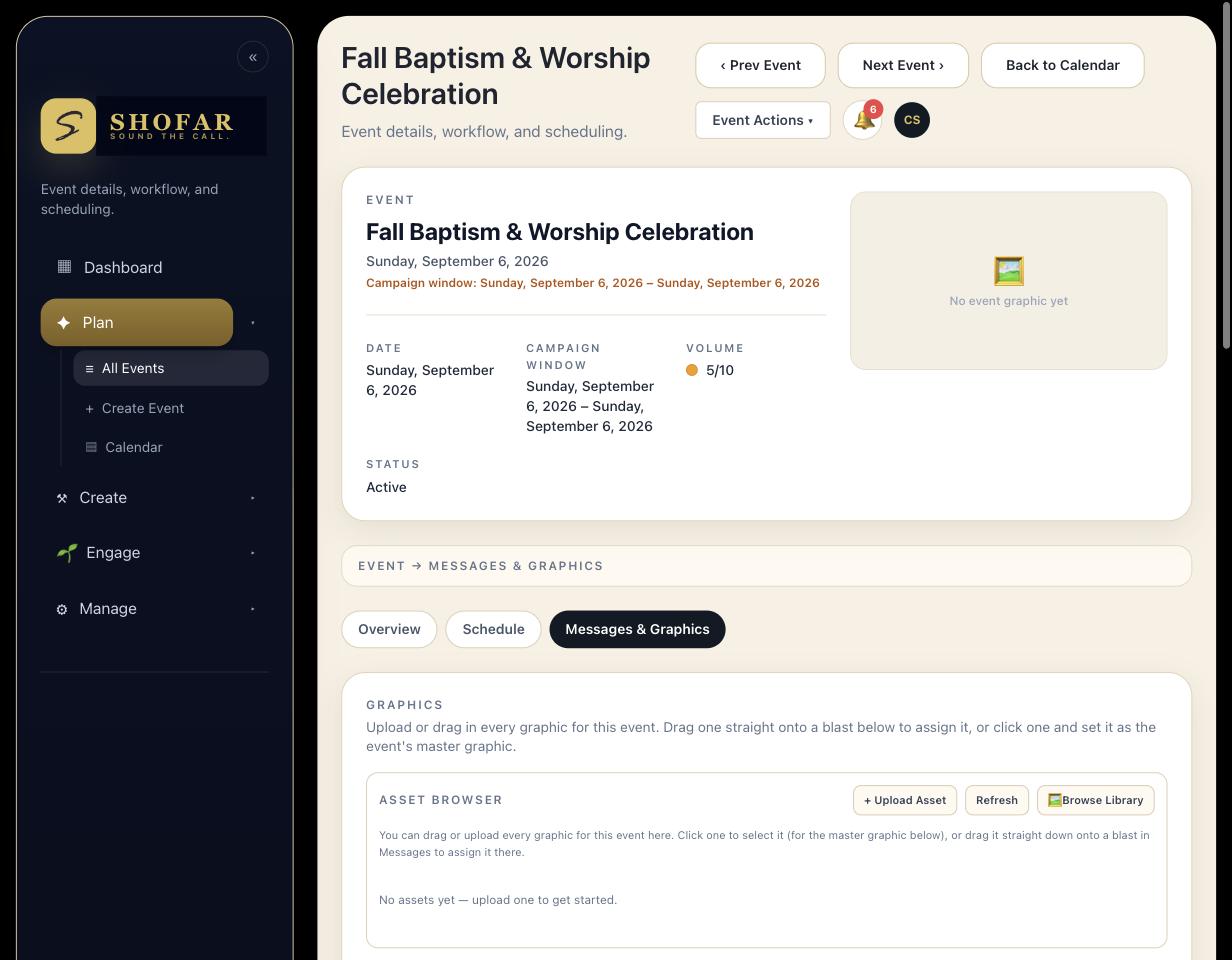 From One Event to an Entire Communication Strategy: How AI Helps Churches Maximize Every Ministry Moment