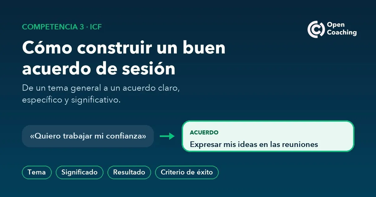 Cómo construir un buen acuerdo de sesión de coaching