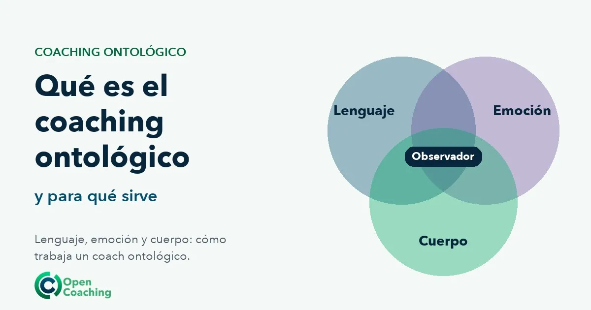 Qué es el coaching ontológico y para qué sirve