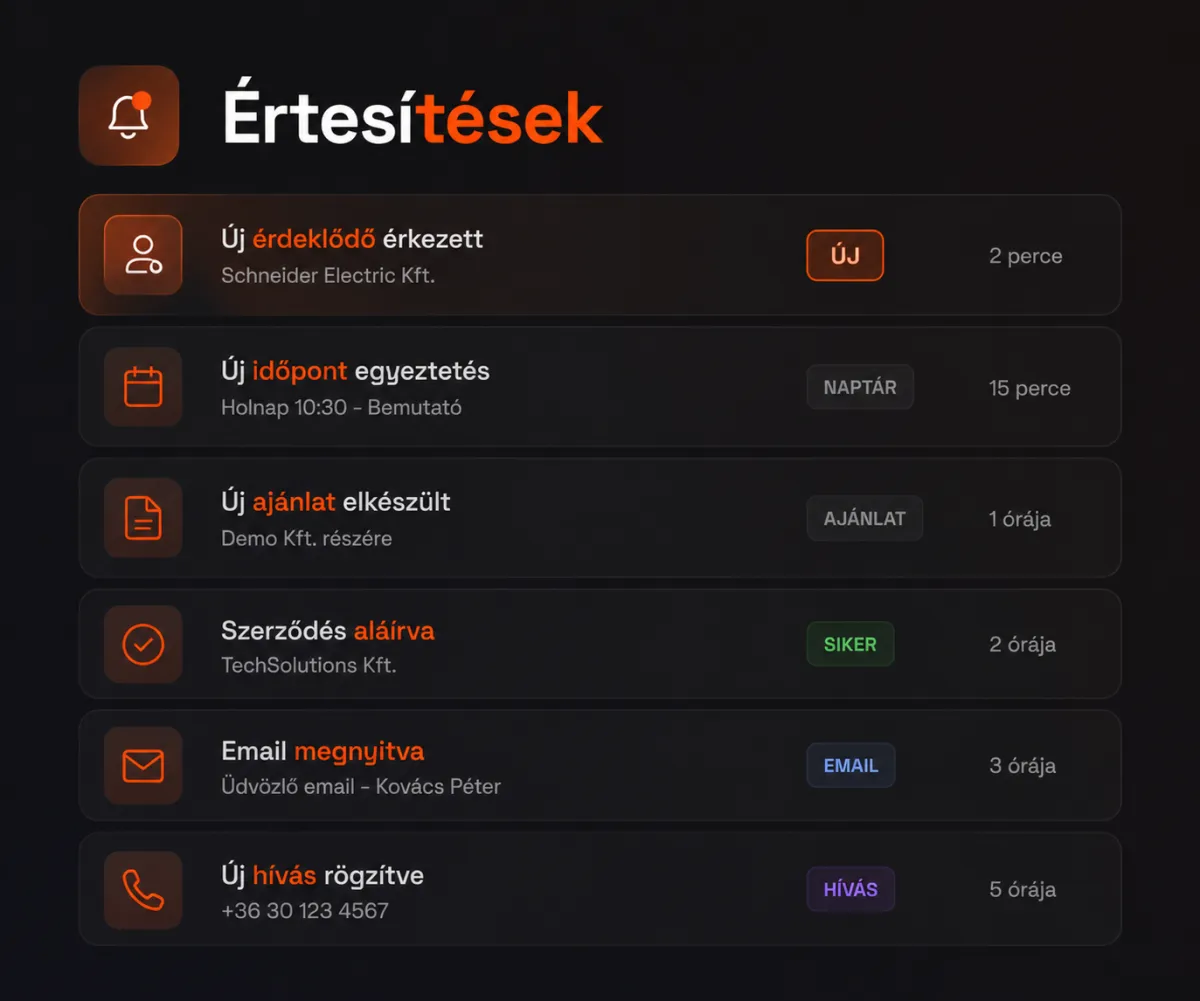 Értesítések UI mockup