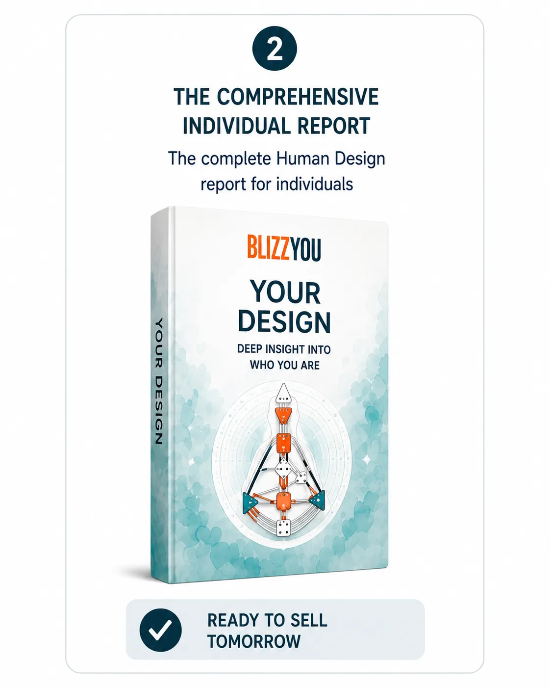 DFYfulle customized personal Human Design report - a journey of about 188 pages