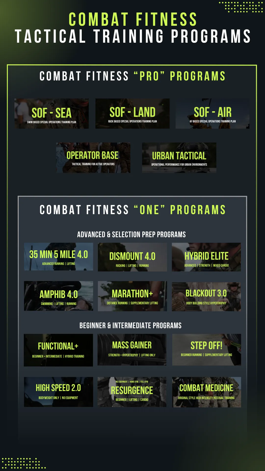 Alt text: "Combat Fitness Tactical Training Programs poster displaying 'Pro' and 'One' programs. Includes advanced prep and beginner options with bold, motivational design."