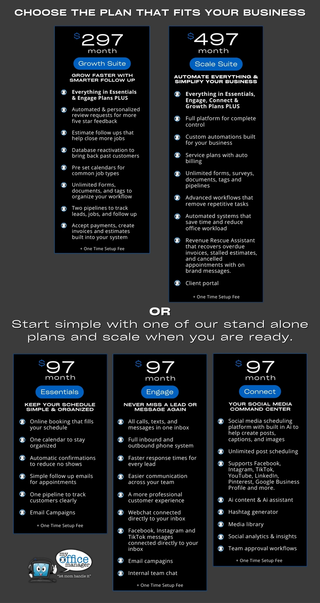 Team using Office Manager workflow on desktop and mobile