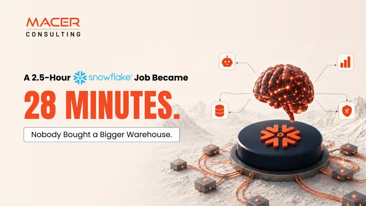 A 2.5-Hour Snowflake Job Became 28 Minutes. Nobody Bought a Bigger Warehouse.