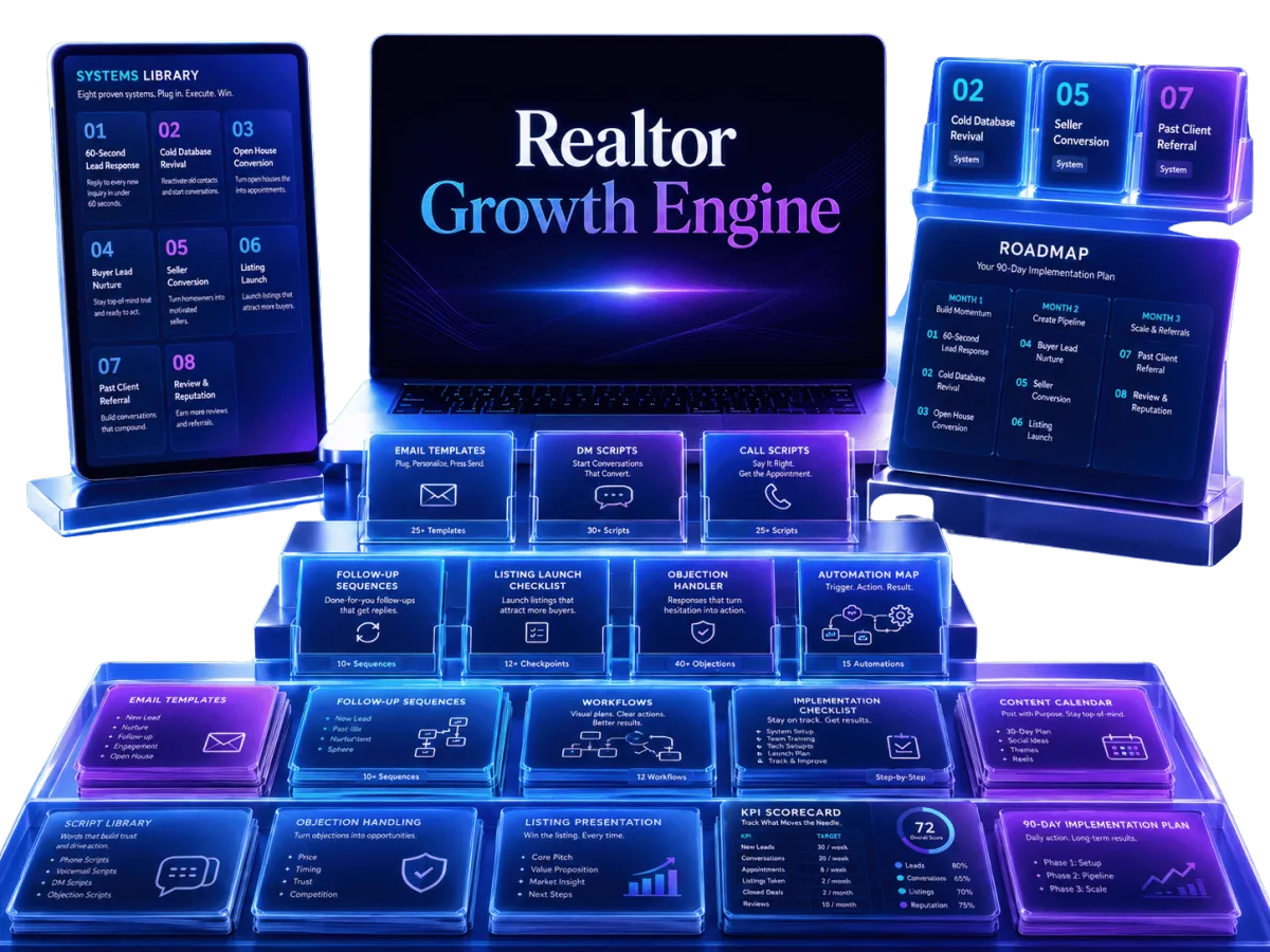 Floating multi-layered digital dashboard mockup representing the Realtor Growth Engine