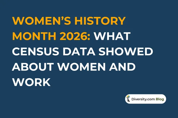 Text graphic with a dark blue background reading: ‘Women’s History Month 2026: What Census Data Showed About Women and Work’ in bold white and orange font. A Diversity.com Blog label is positioned in the bottom right corner.