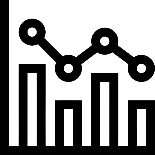 bar and line chart