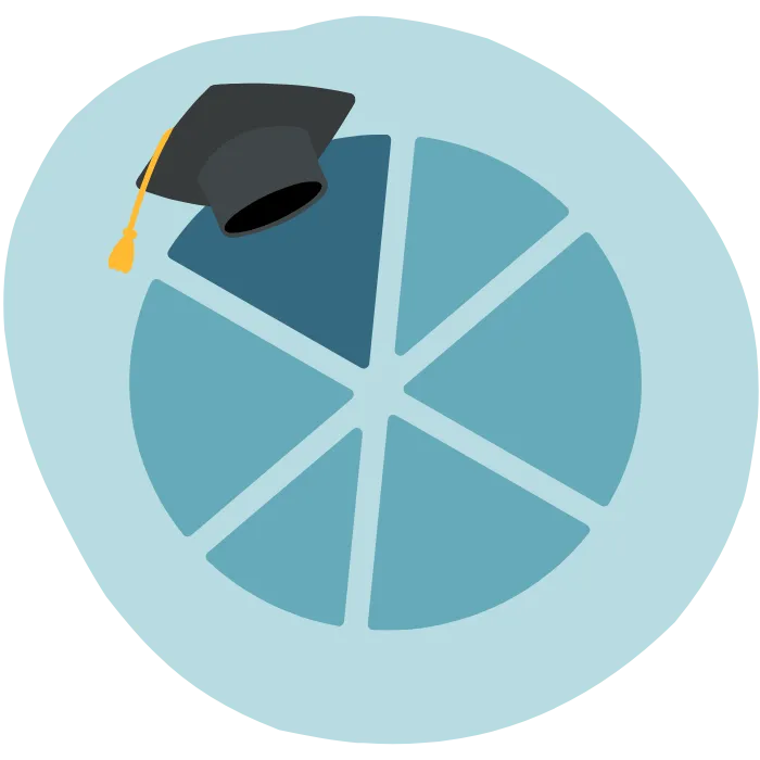 Lower-than-state teacher-to-child ratios