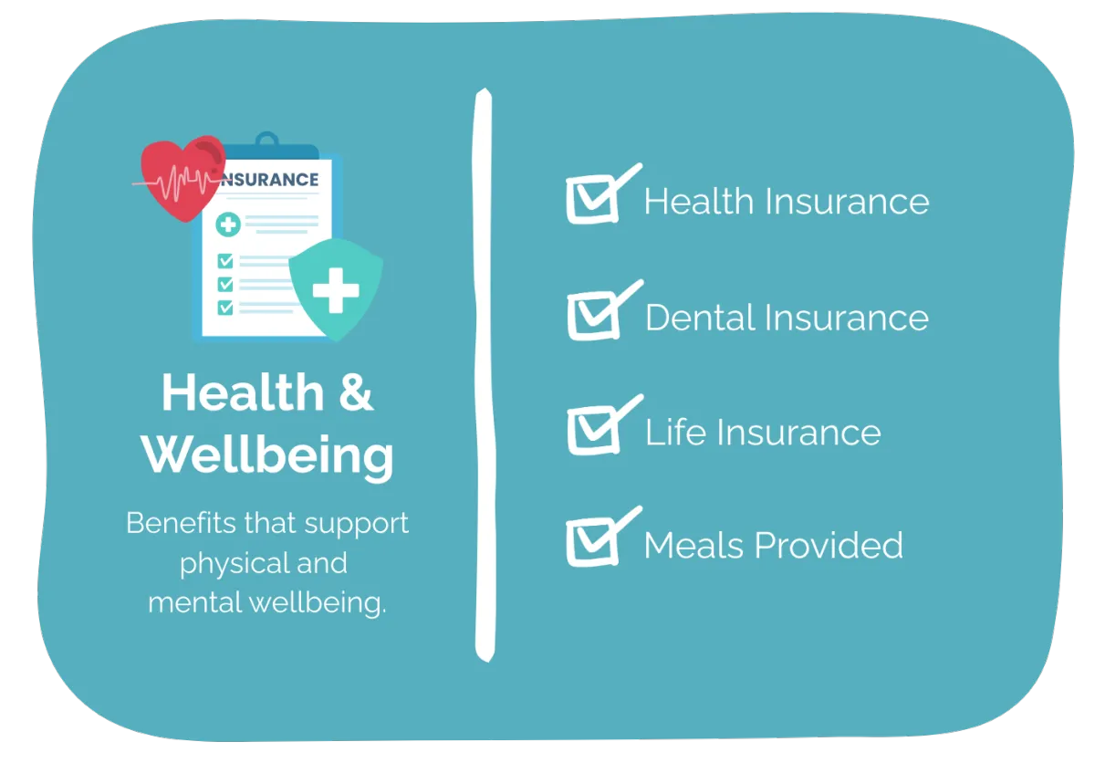 health and wellbeing benefits