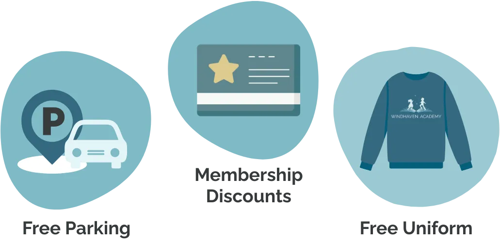 convenience and everyday perks