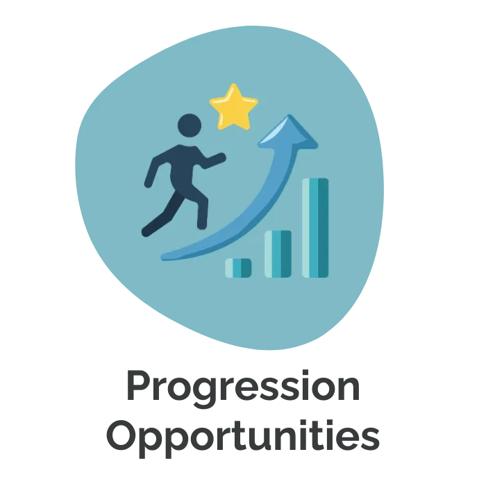 progression opportunities