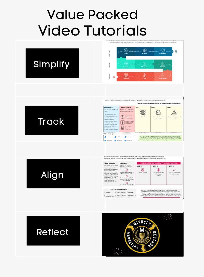 Easy simple easy to follow video tutorials