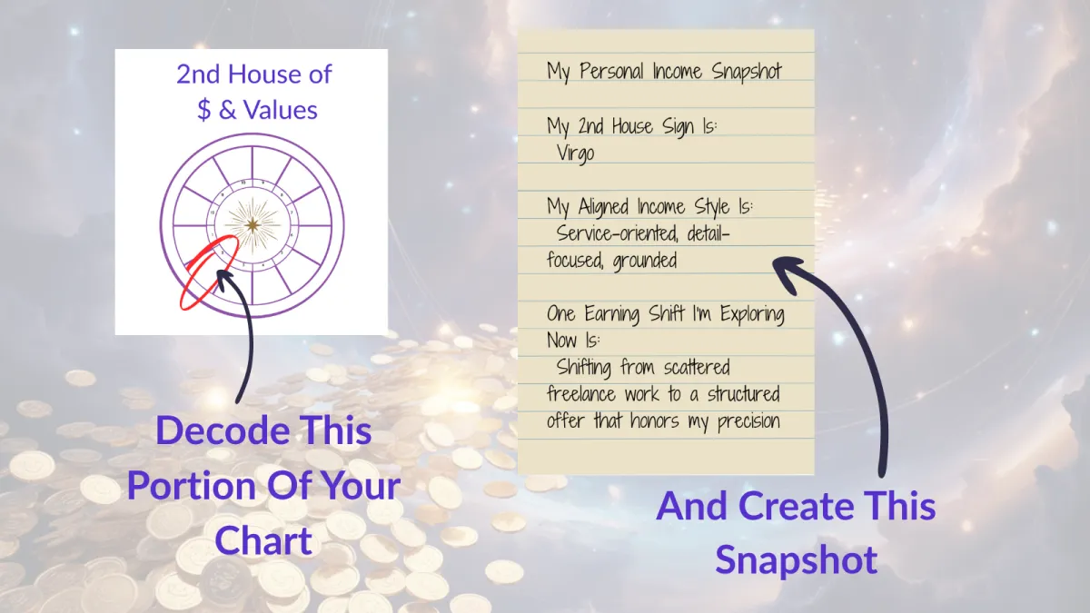 Mockup of Cosmic Cash Codes workshop results