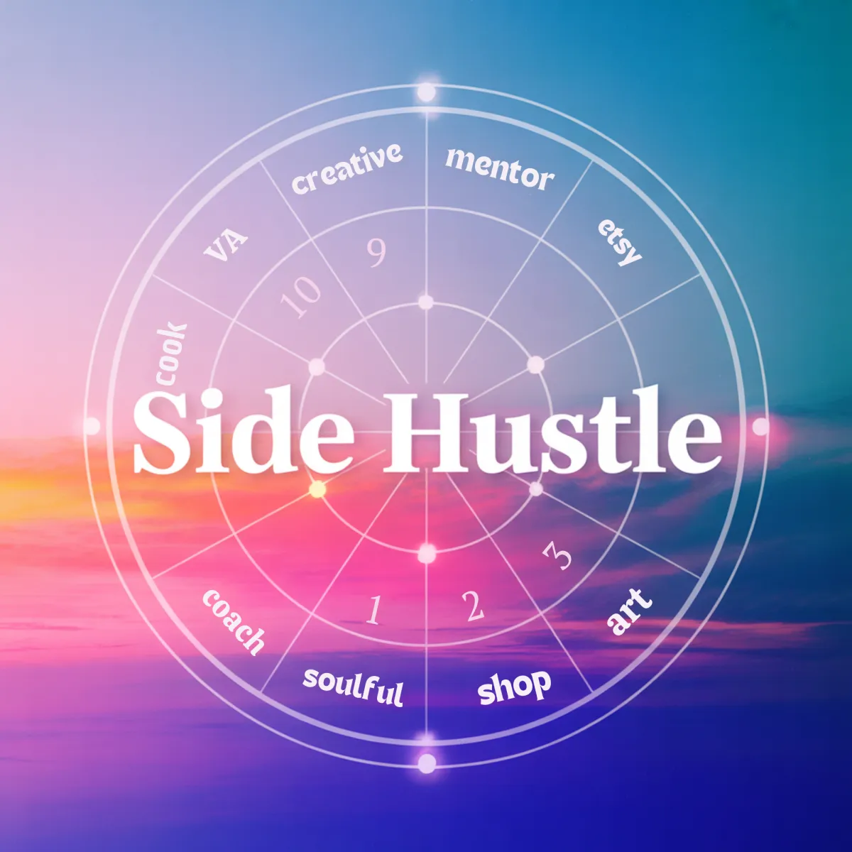Side Hustles by the Stars mini course and gpt