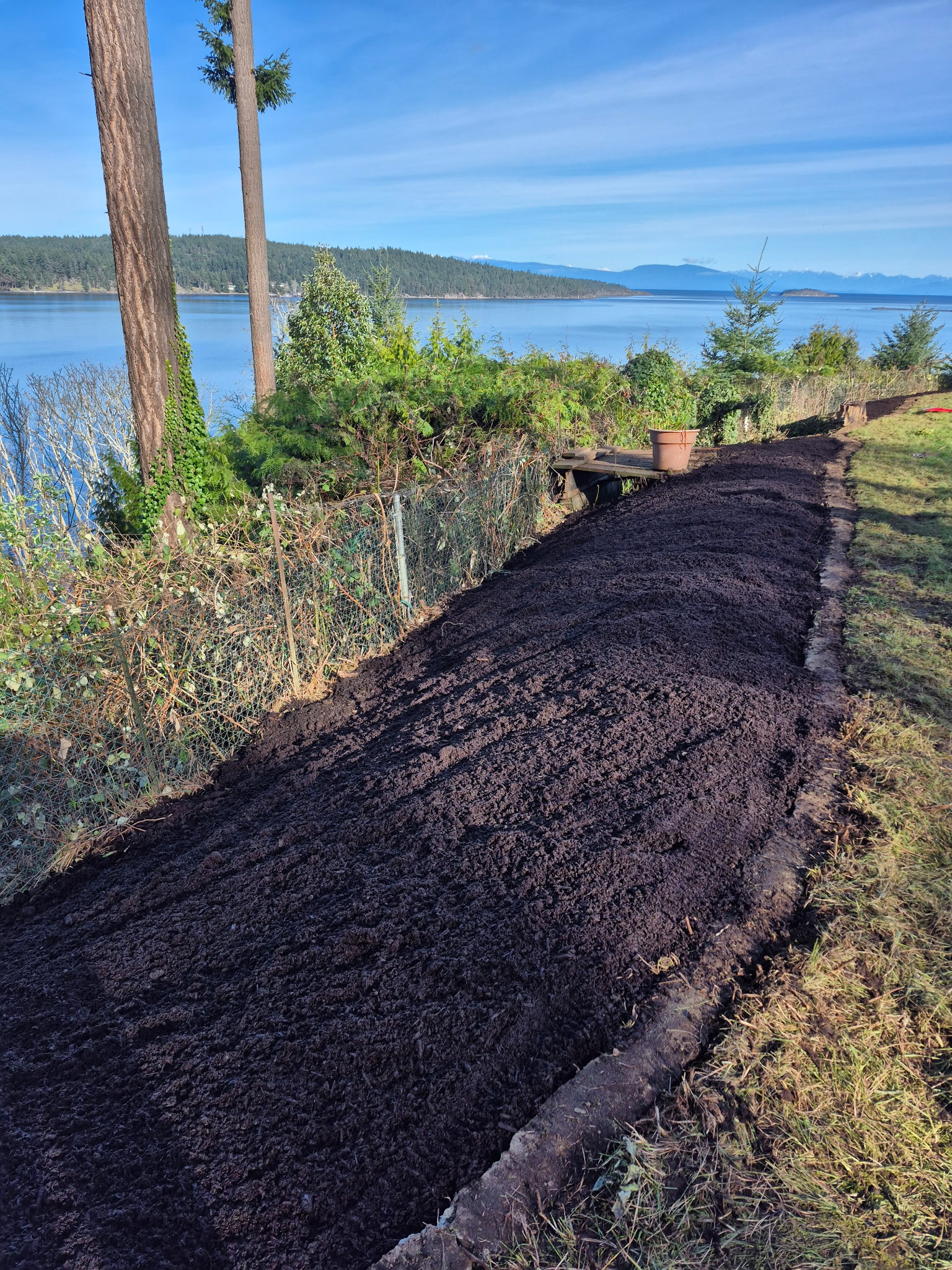 Lawn Fertilizing Lantzville