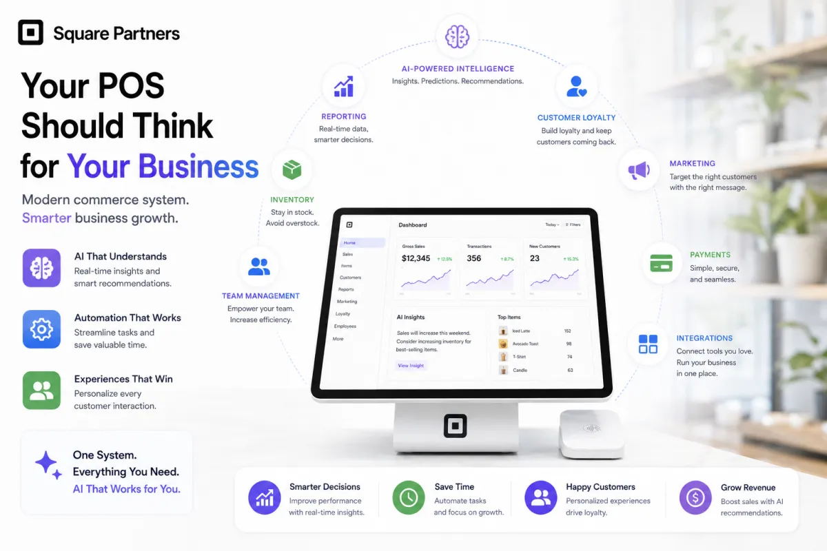 How Square Uses AI and Business Data 