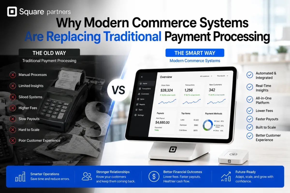 Why Modern Commerce Systems Are Replacing Traditional Payment Processing