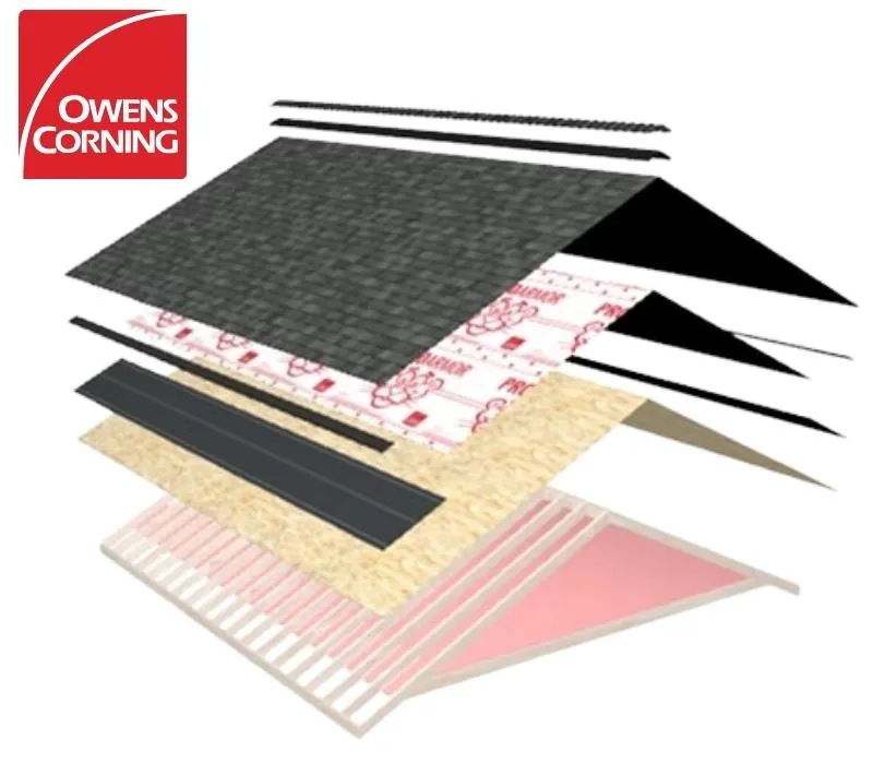Pocono’s Roofing & Siding Owens Corning Duration® Series shingles →