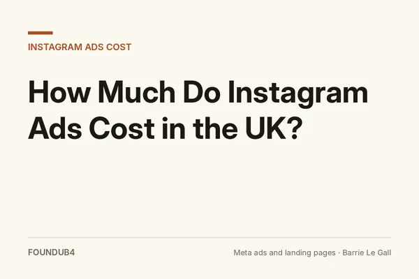How Much Do Instagram Ads Cost in the UK? FoundUB4 blog cover
