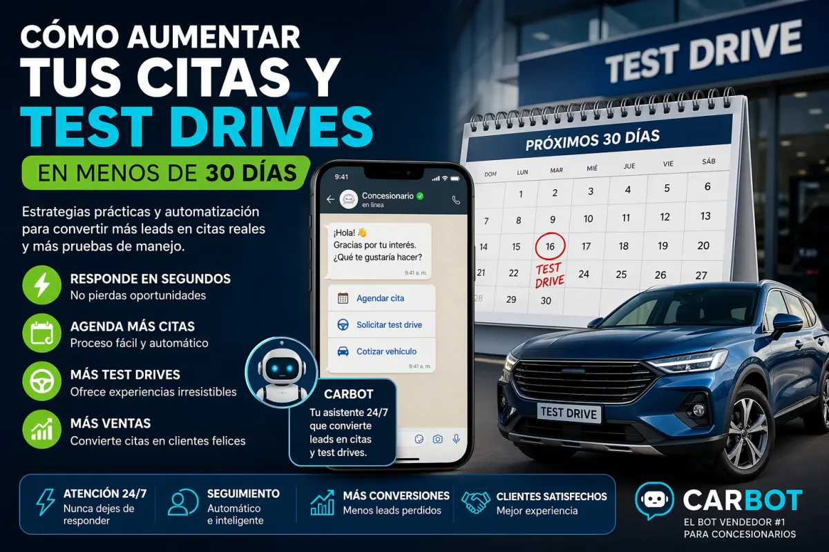 Cómo aumentar citas y test drives en concesionarios en 30 días