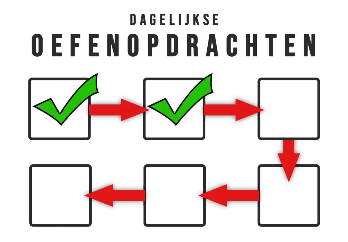 Eenvoudige, eenvoudig te volgen trainingsvideo's