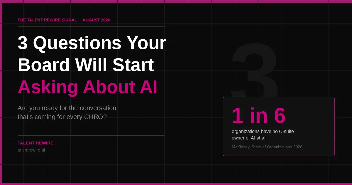 3 Questions Your Board Will Start Asking About AI (Are You Ready?)