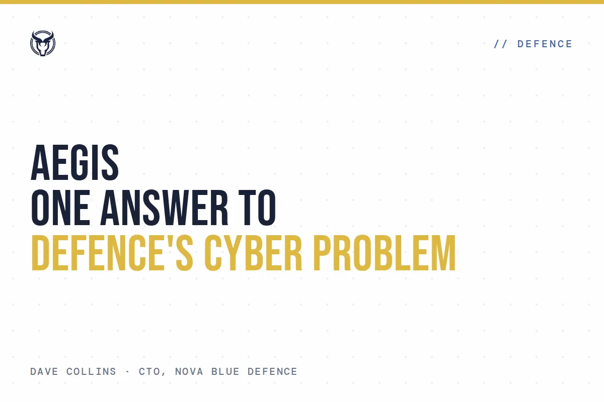 AEGIS: All in one Cyber Security for defence sector startups
