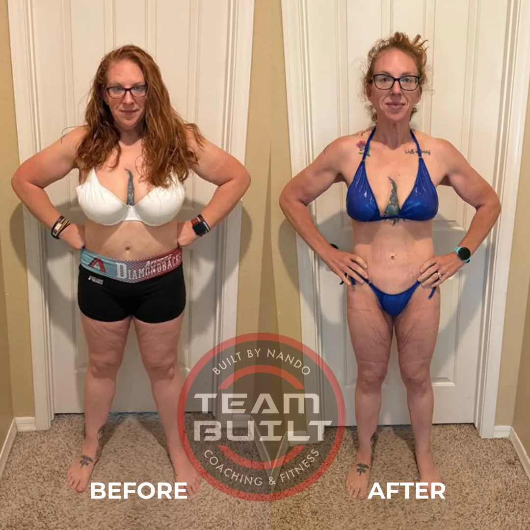 Before and after transformation placeholder - Mike