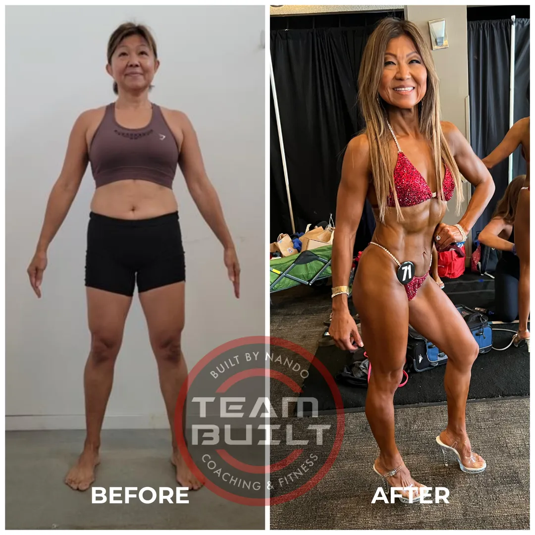 Before and after transformation placeholder - Carlos