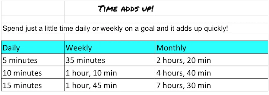 A table displaying the current date and time in a clear format.