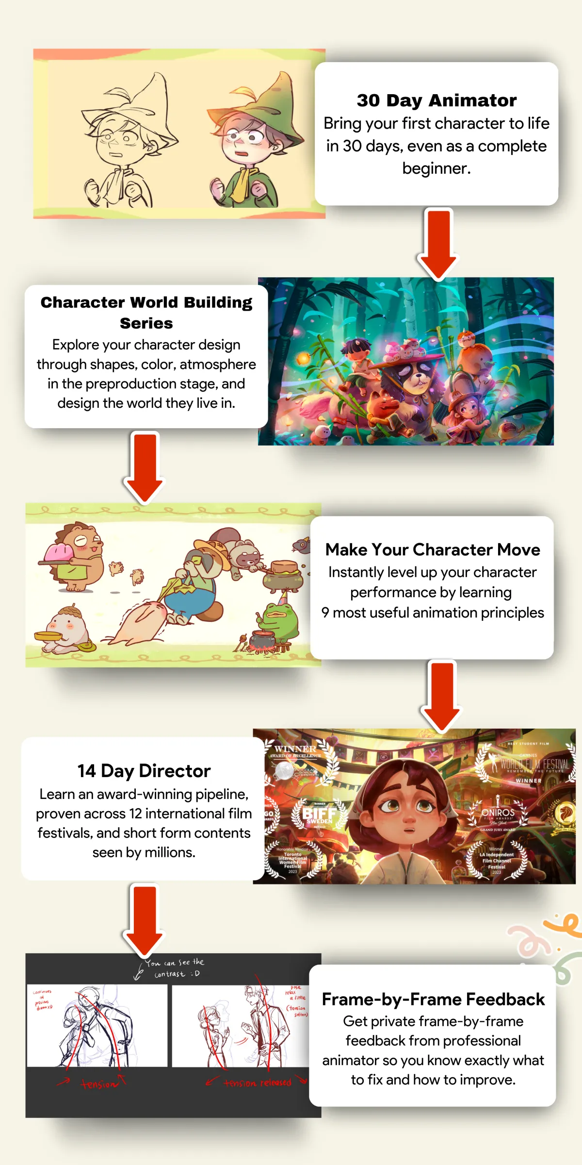 Course Feature bonus early