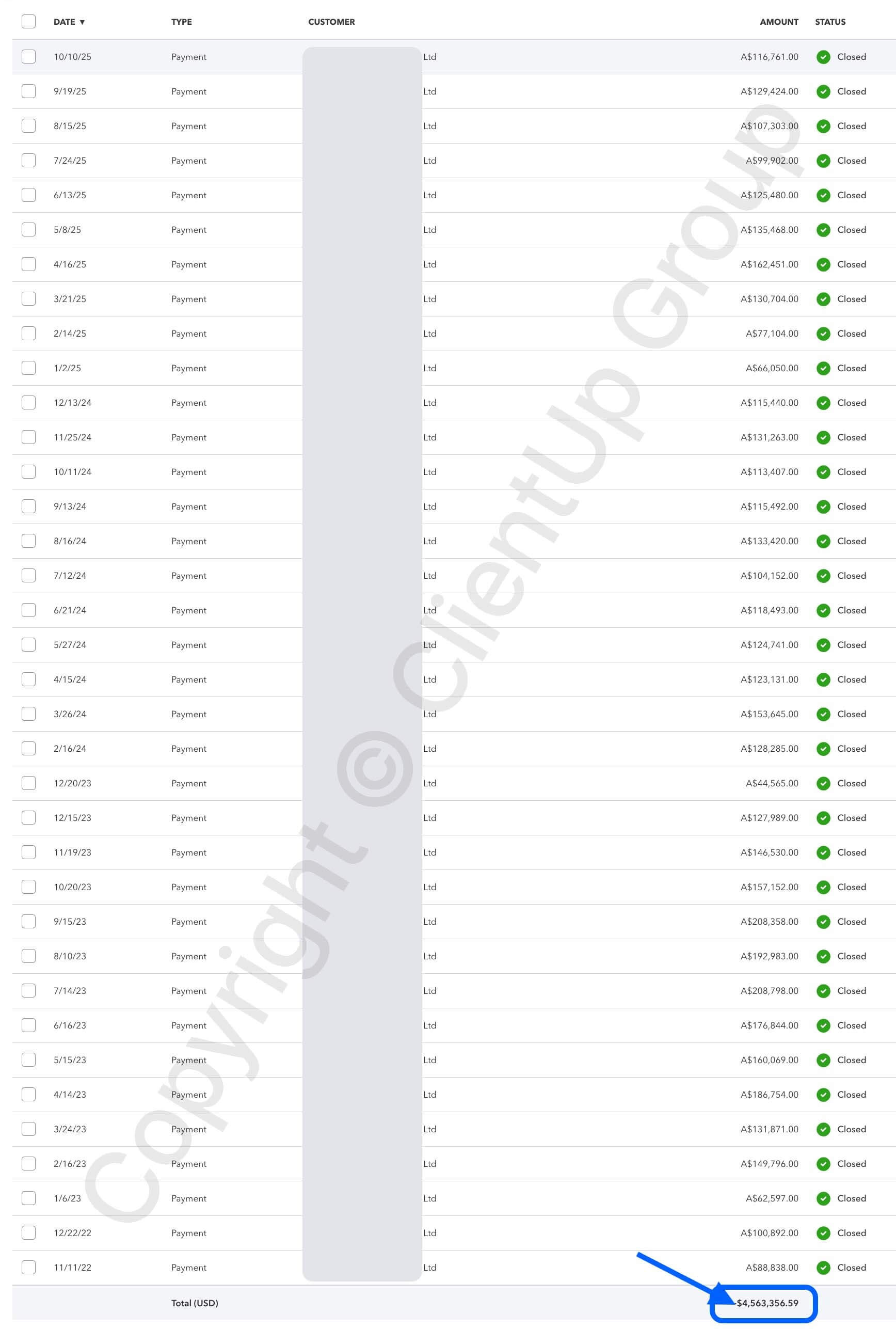 4.56m from one client